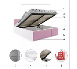 Łóżko sypialniane Panamax w kolorze białym, z różowym wypełnieniem, z materacem 160 x 200 