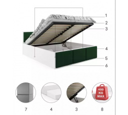 Łóżko sypialniane Panamax w kolorze białym, z zielonym wypełnieniem, z materacem 160 x 200 