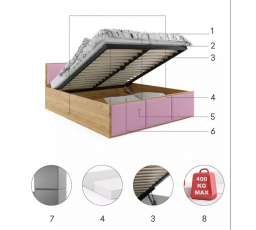 Łóżko sypialniane Panamax w kolorze dębu kraft, z różowym wypełnieniem, bez materaca 160 x 200
